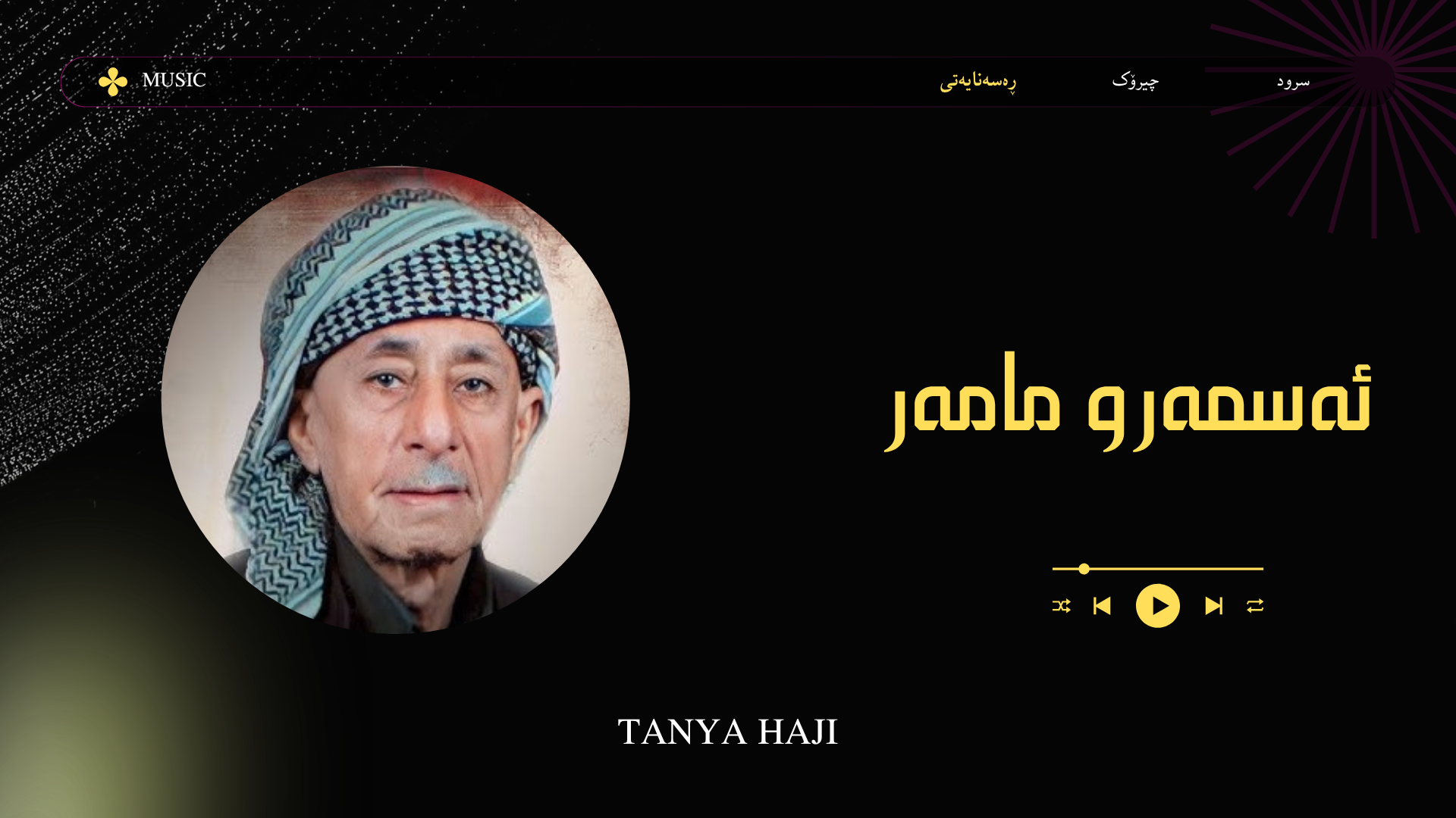 حەیرانی ئەسمەر و مامەر - حەسەن سیساوەیی